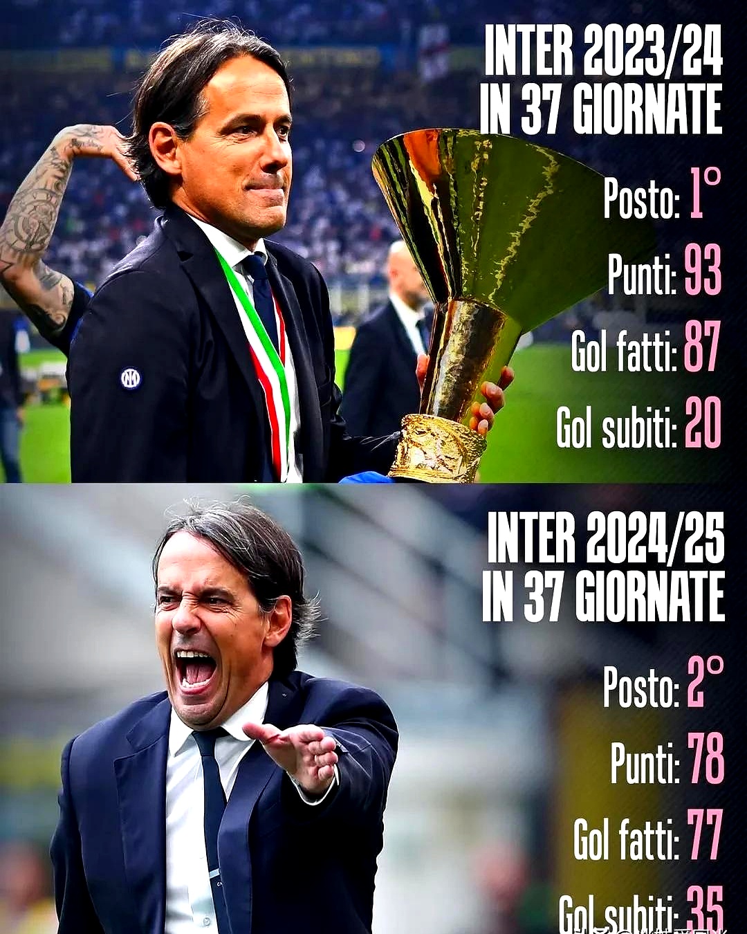 包含里程碑夜！国际米兰绝杀压哨；欧篮联今晨刷纪录；话题不断；资深球员宣示担当的词条