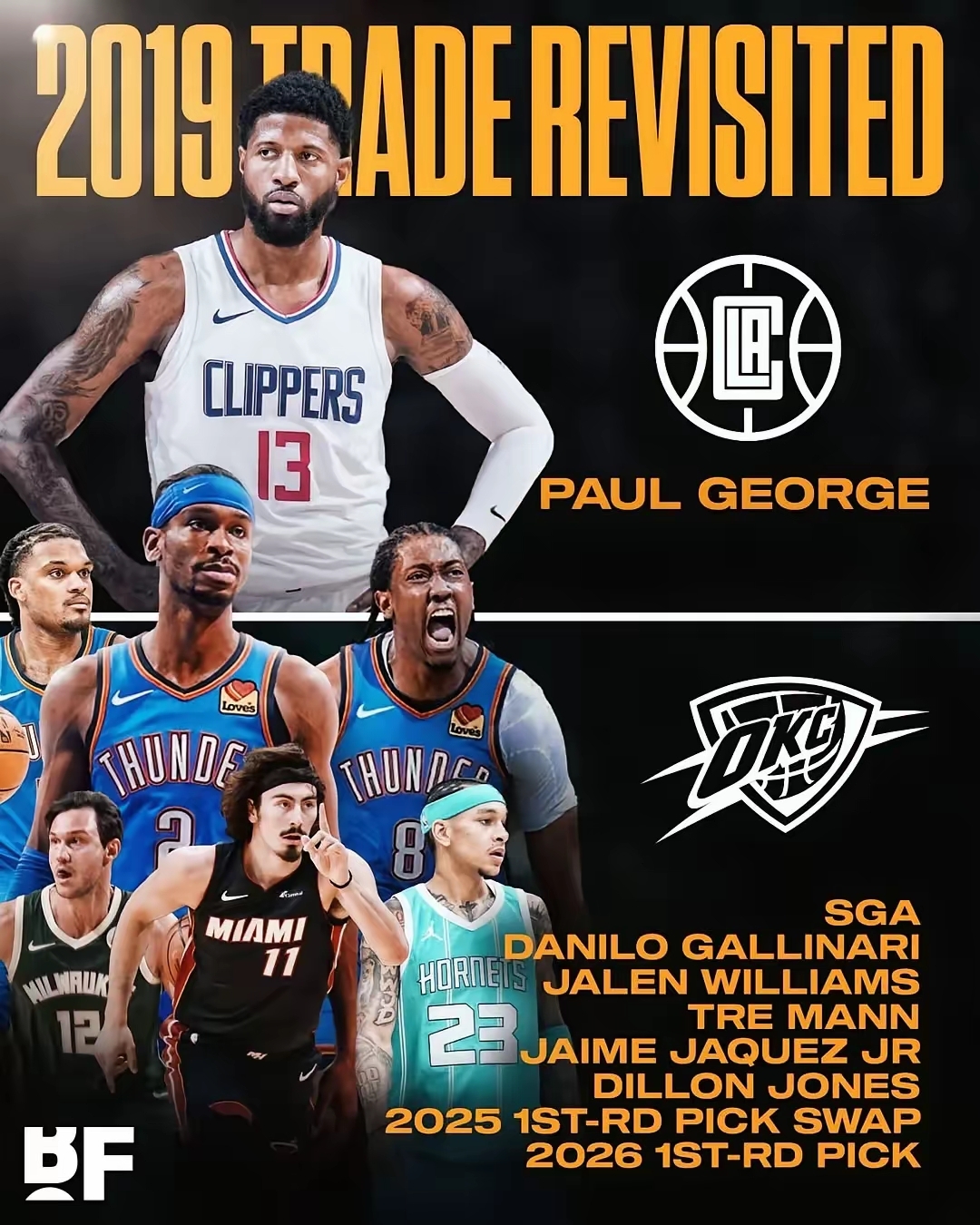 赛地聚焦：全明星赛赛前热度飙升，洛杉矶快船再遭质疑，目标明确，数据趋势出现新变化的简单介绍